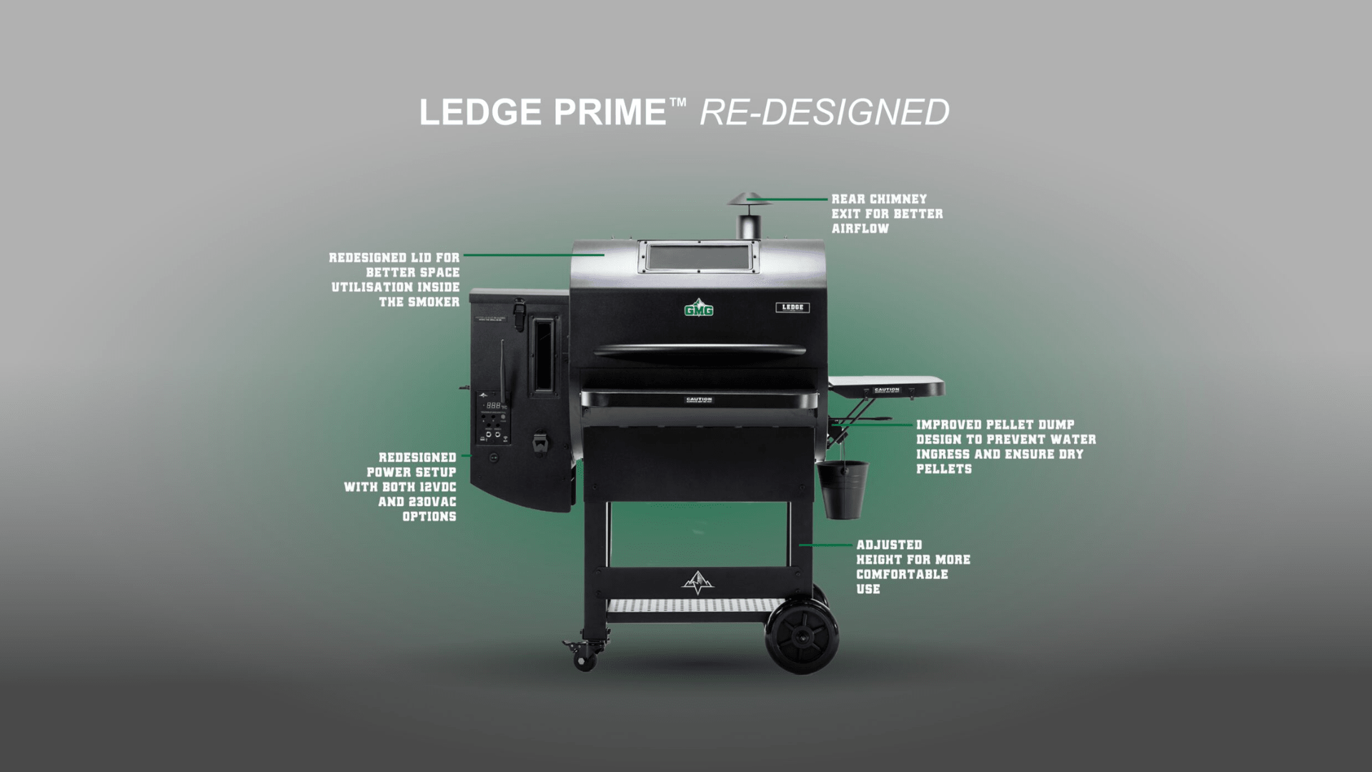 Green Mountain Grills Ledge Prime 2.0 Review: The Best All-Around GMG Pellet Grill for Backyard BBQ - Agent BBQ