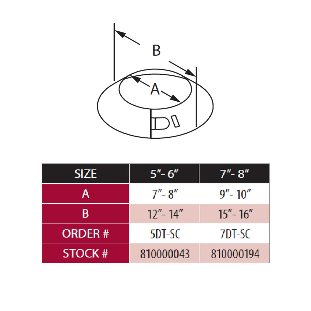 DuraVent DT-SC DuraTech Storm Collar - Hearth : Chimney/Venting by Duravent | Buy at Agent BBQ