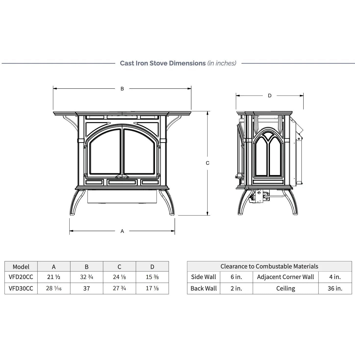 Empire Spirit Cast Iron Medium Vent - Free Stove - 28" - Gas Stove by Empire Comfort Systems | Buy at Agent BBQ