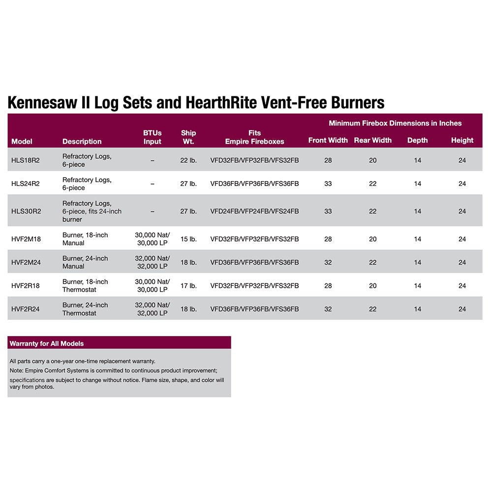 Empire Ventless Burner for Kennesaw II Logs - by Empire Comfort Systems | Buy at Agent BBQ