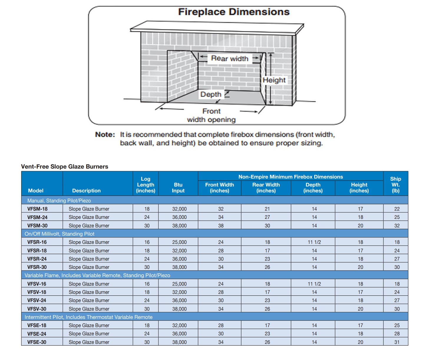 Empire Ventless Slope Glaze Burner with Variable Flame Valve Control - by Empire Comfort Systems | Buy at Agent BBQ