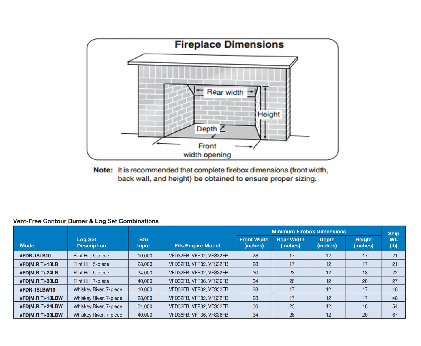 Empire Whiskey River Refractory Gas Log Set with Vent Free Burner - by Empire Comfort Systems | Buy at Agent BBQ