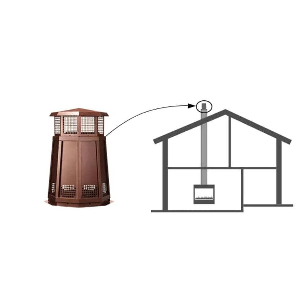Majestic Faux Copper Decorative Termination Octagon Cap - DTO - CP - by Majestic | Buy at Agent BBQ