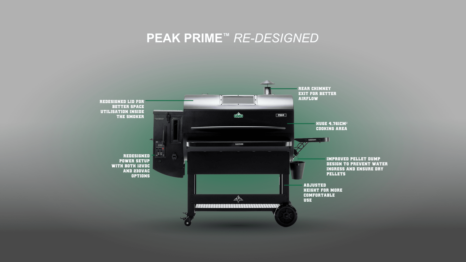 Green Mountain Grills Peak Prime 2.0 Review: A Large-Capacity Pellet Grill Built for Serious Backyard BBQ - Agent BBQ
