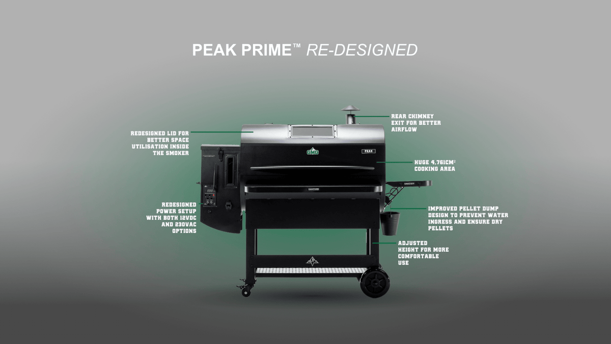 Green Mountain Grills Peak Prime 2.0 Review: A Large-Capacity Pellet Grill Built for Serious Backyard BBQ - Agent BBQ
