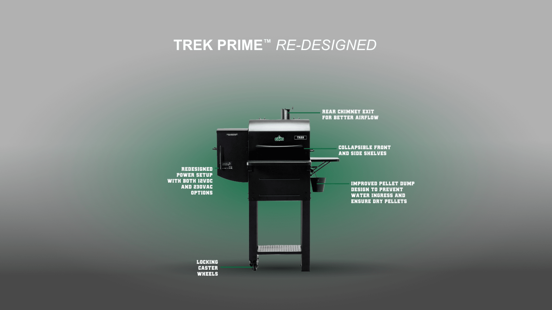 Green Mountain Grills Trek Prime 2.0 Review: Portable Wood-Fired Pellet Grilling for Camping, Tailgating, and Small Spaces - Agent BBQ
