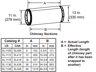 Majestic 6" Chimney Section for SL1100 Series Wood Burning Pipe