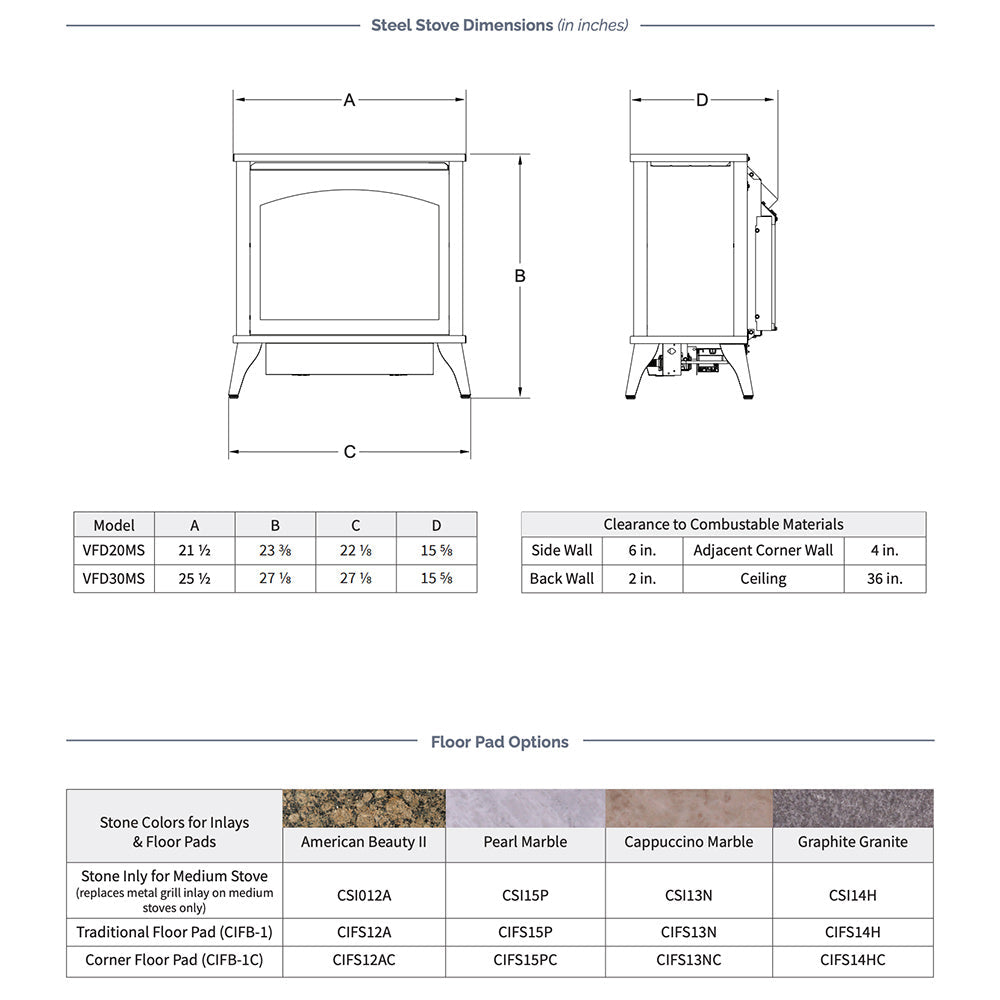 Ventless gas stove dimensions diagram with front and side measurement lines
