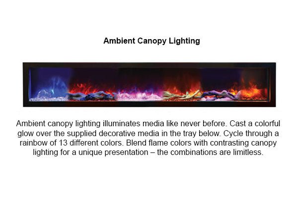 Amantii Traditional Series 26 - Inch Built - In Indoor/Outdoor Electric Firebox Insert - by Amantii | Buy at Agent BBQ