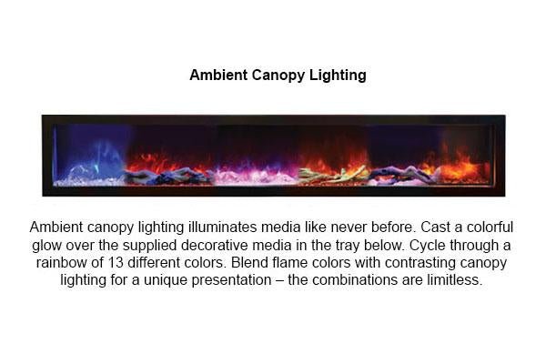Amantii Traditional Series 33 - Inch Built - In Indoor/Outdoor Electric Firebox Insert - by Amantii | Buy at Agent BBQ