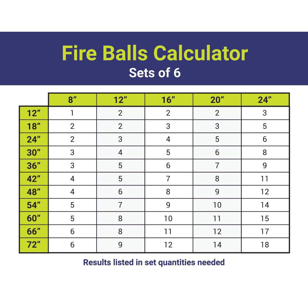 American Fire Glass Lite Stone Balls, 6 Stone Set - by American Fire Glass | Buy at Agent BBQ