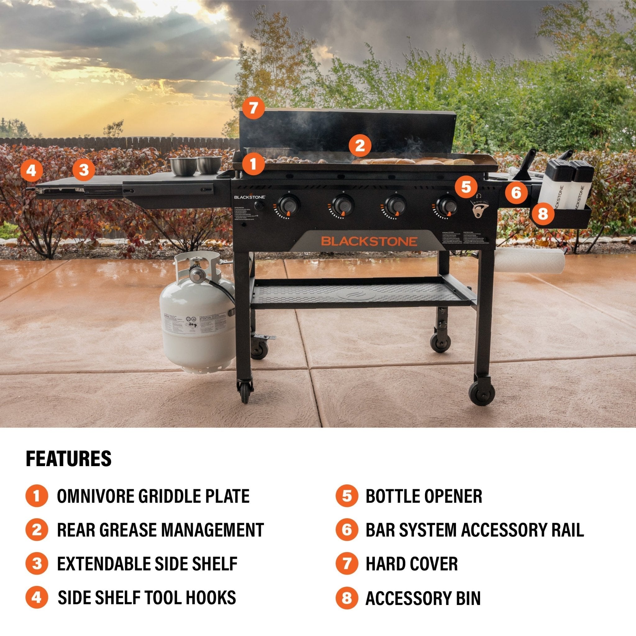 Blackstone 36" Griddle with Hard Cover Combo - by Blackstone | Buy at Agent BBQ