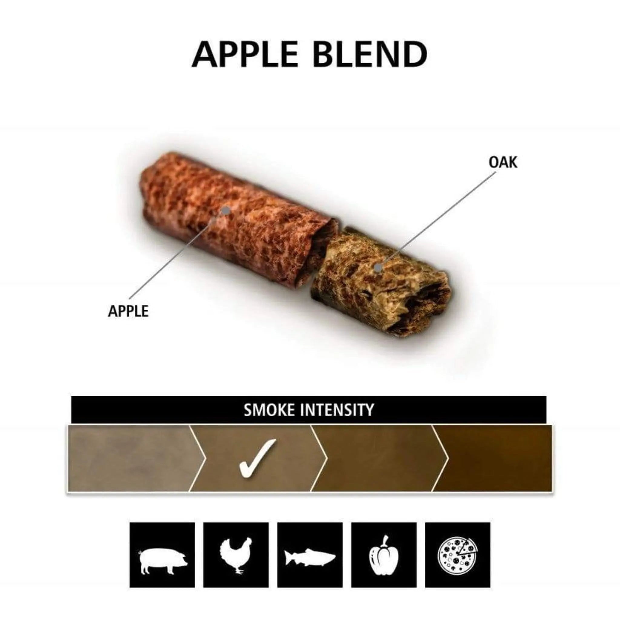 Broil King Apple Blend Wood Pellets - by Broil King | Buy at Agent BBQ