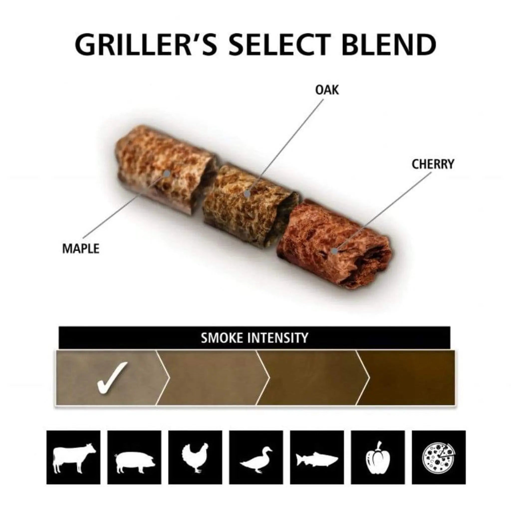 Broil King Griller's Select Blend Wood Pellets - by Broil King | Buy at Agent BBQ