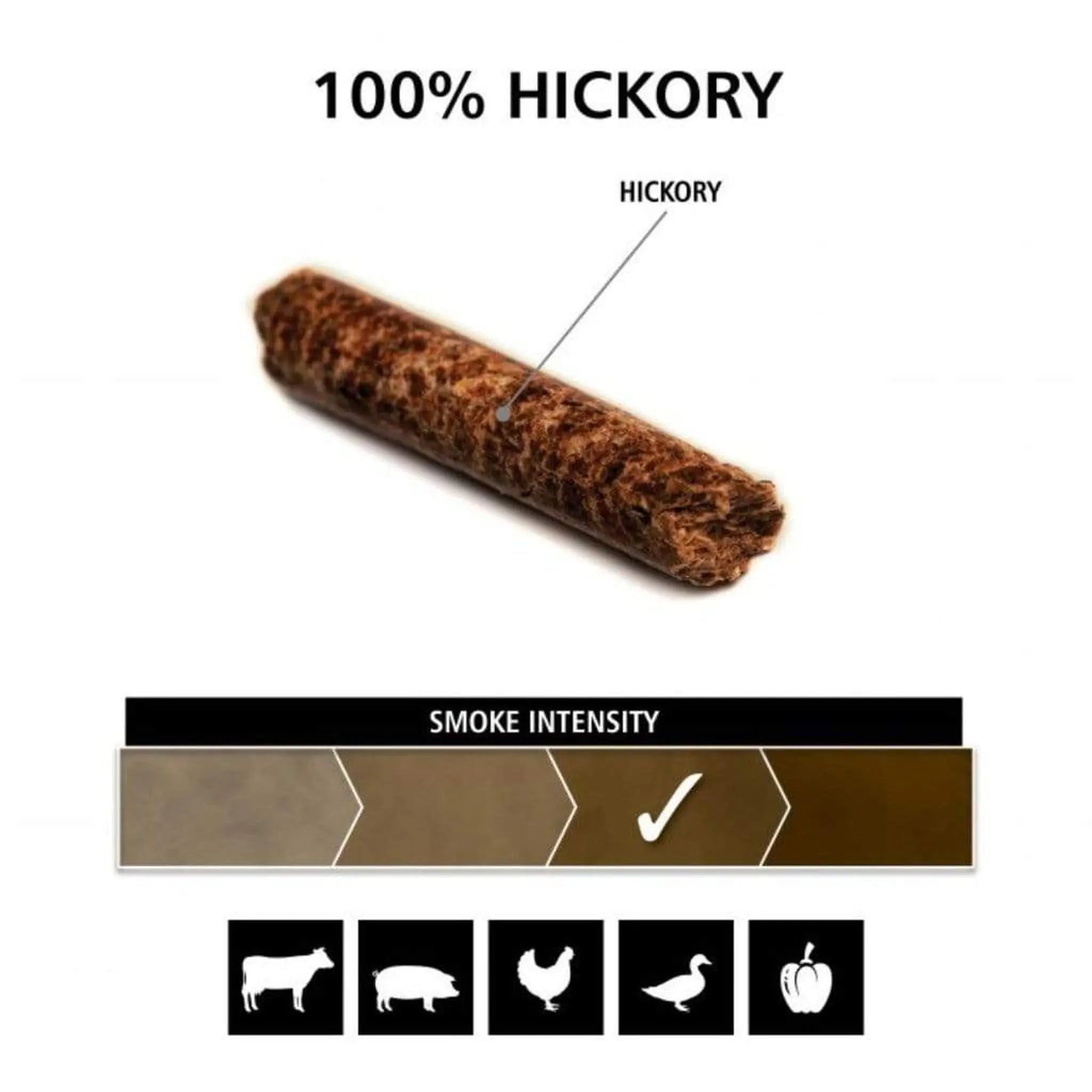 Broil King Hickory Wood Pellets - by Broil King | Buy at Agent BBQ