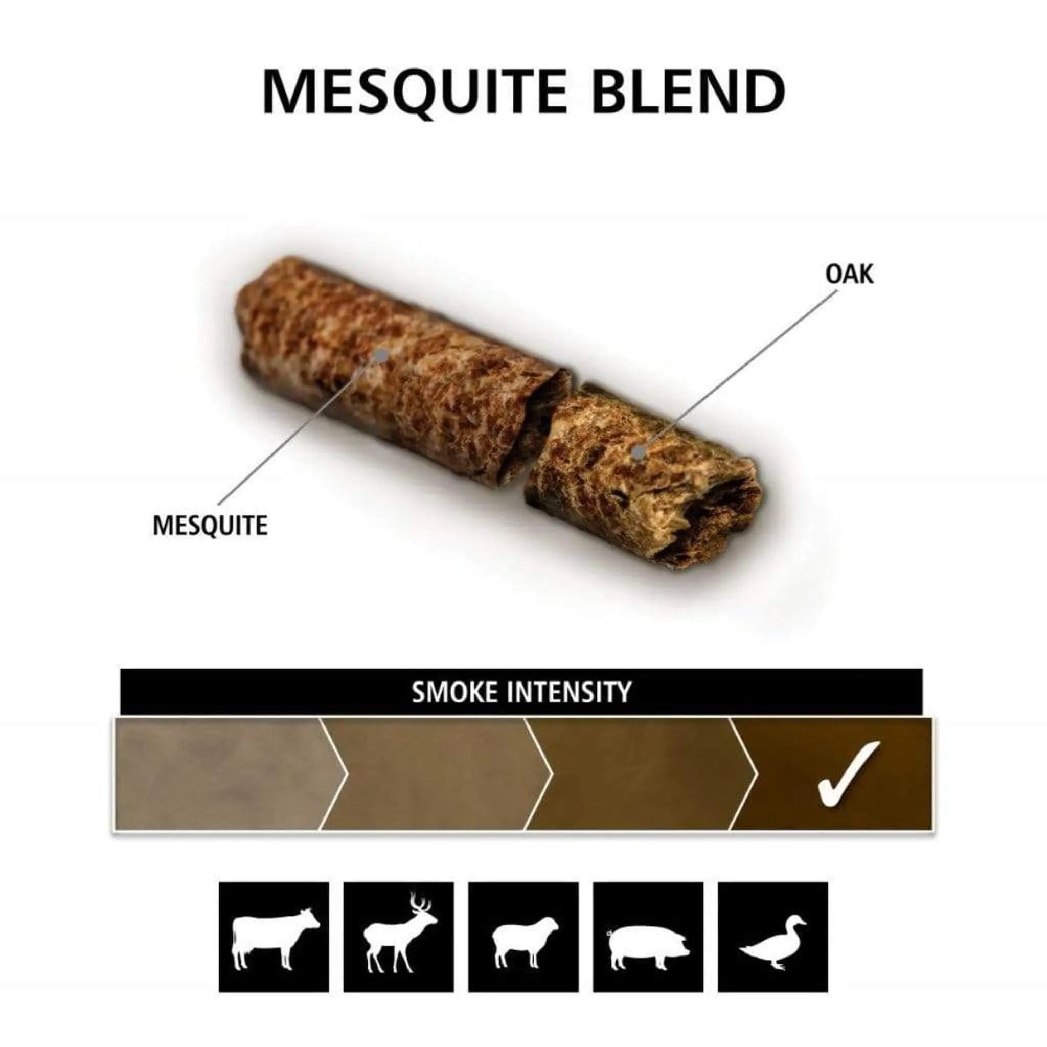 Broil King Mesquite Blend Wood Pellets - by Broil King | Buy at Agent BBQ