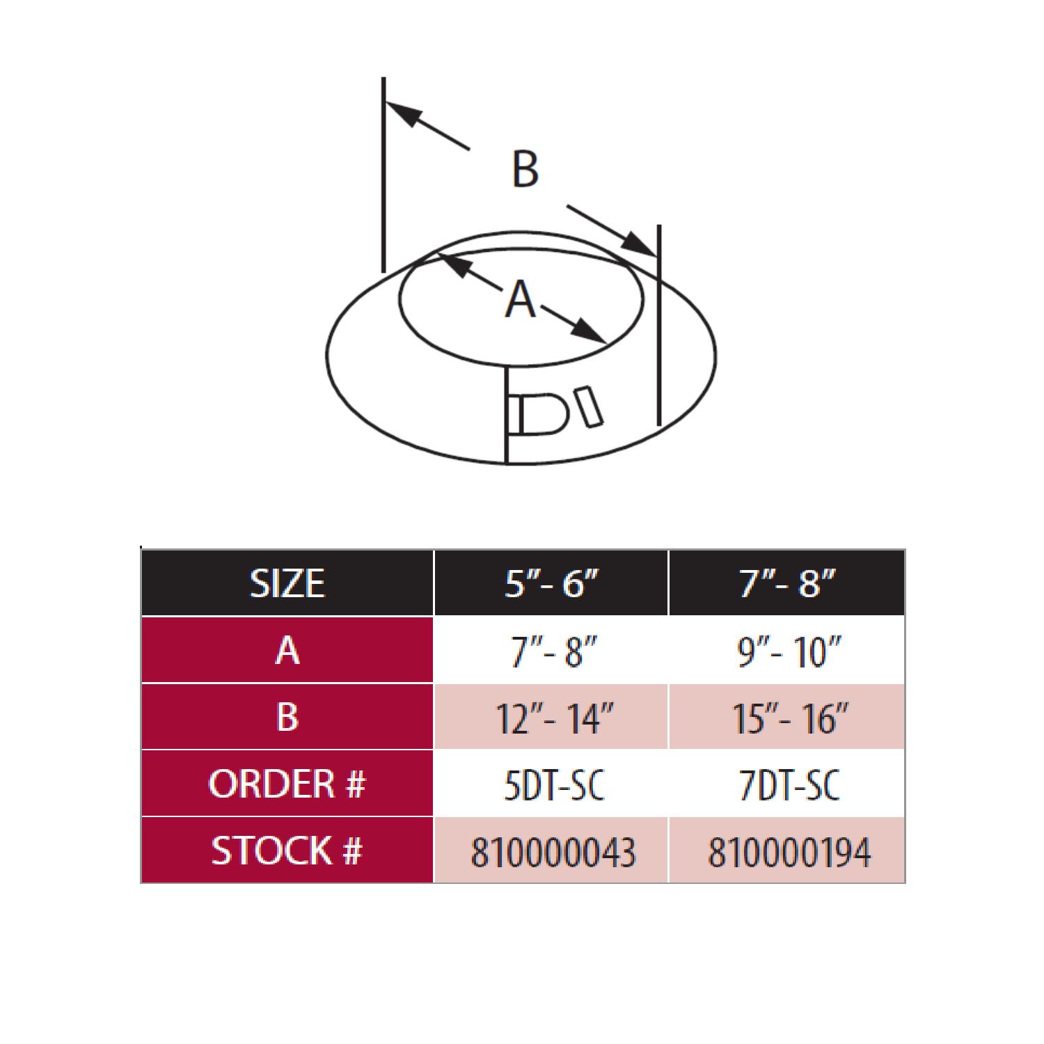 DuraVent DT-SC DuraTech Storm Collar - Hearth : Chimney/Venting by Duravent | Buy at Agent BBQ