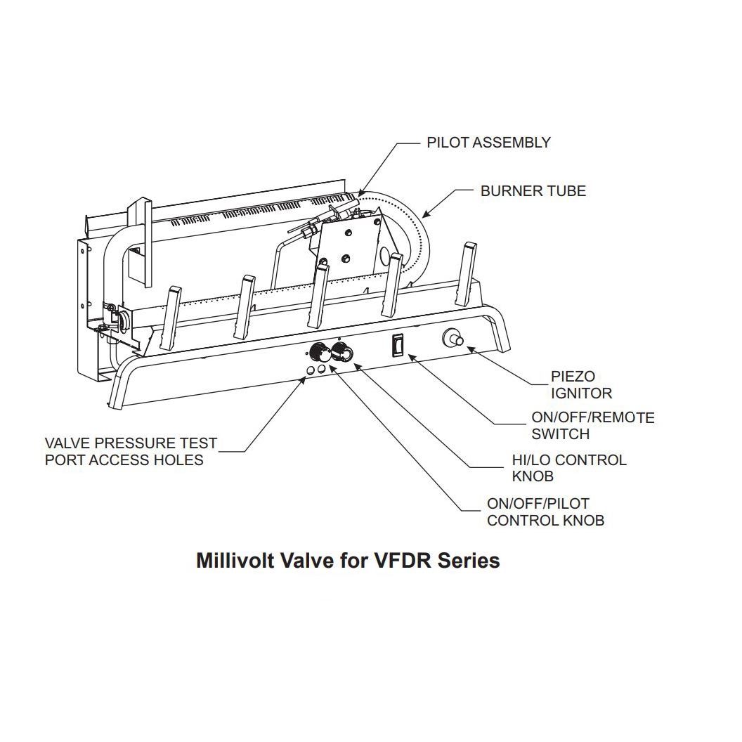 Empire 30 inch Flint Hill Ceramic Fiber Gas Log Set with Ventless Burner and Millivolt Valve - by Empire Comfort Systems | Buy at Agent BBQ
