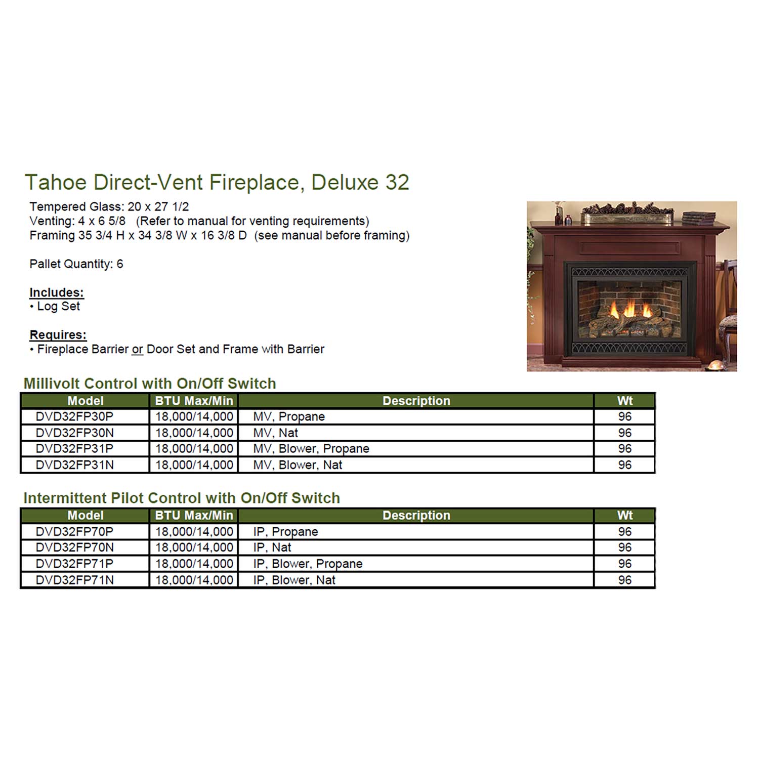 Empire 32 Inch Tahoe Direct Vent Deluxe Fireplace - DVD32FP - by Empire Comfort Systems | Buy at Agent BBQ