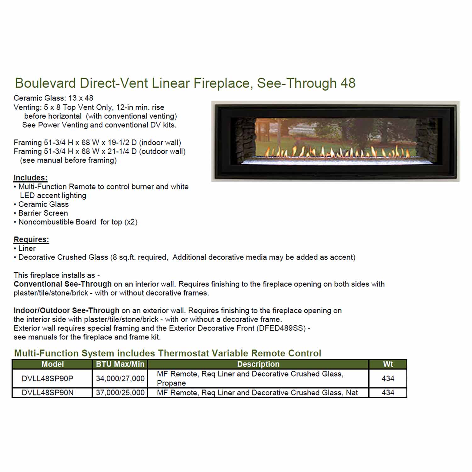 Empire 48 Inch Boulevard Direct Vent See - Through Linear Gas Fireplace - DVLL48SP - by Empire Comfort Systems | Buy at Agent BBQ