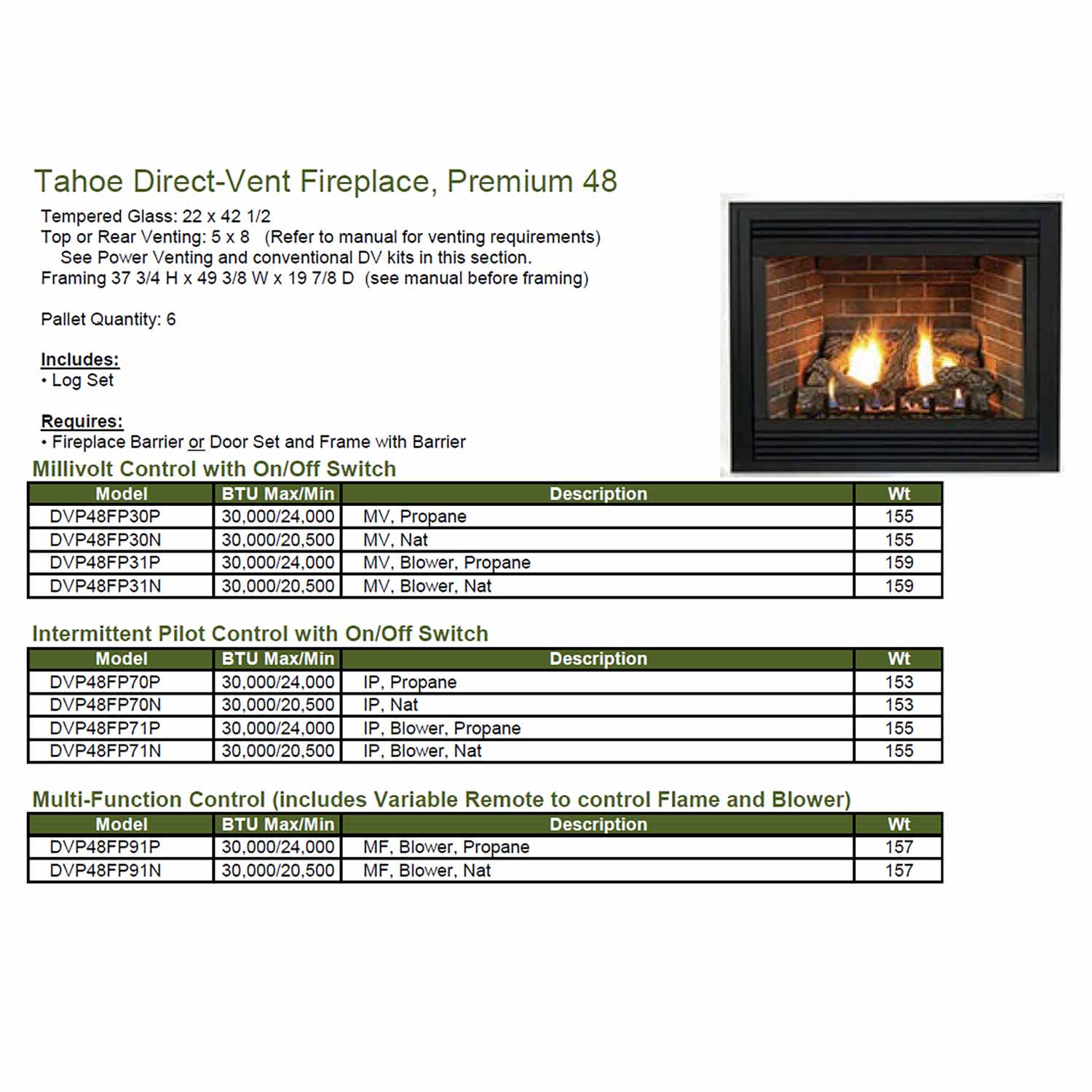 Empire 48 Inch Tahoe Direct Vent Premium Gas Fireplace - DVP48FP - by Empire Comfort Systems | Buy at Agent BBQ