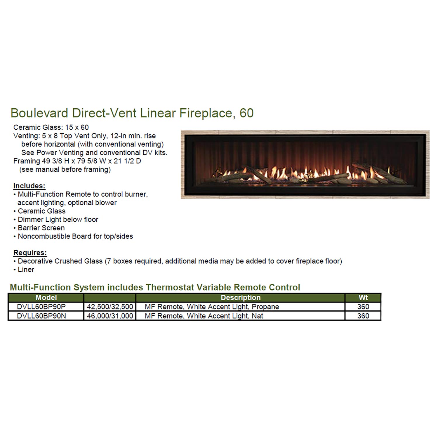 Empire 60 Inch Boulevard Direct Vent Linear Gas Fireplace - DVLL60 - by Empire Comfort Systems | Buy at Agent BBQ