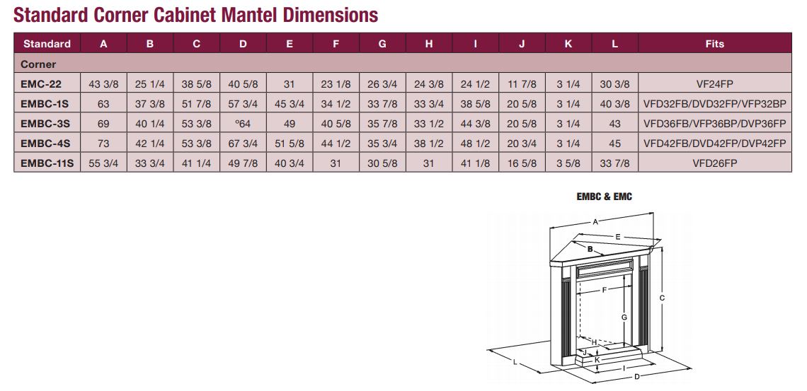 Empire Corner Cabinet Mantel with Base for Vail VFD26 Fireplaces - by Empire Comfort Systems | Buy at Agent BBQ