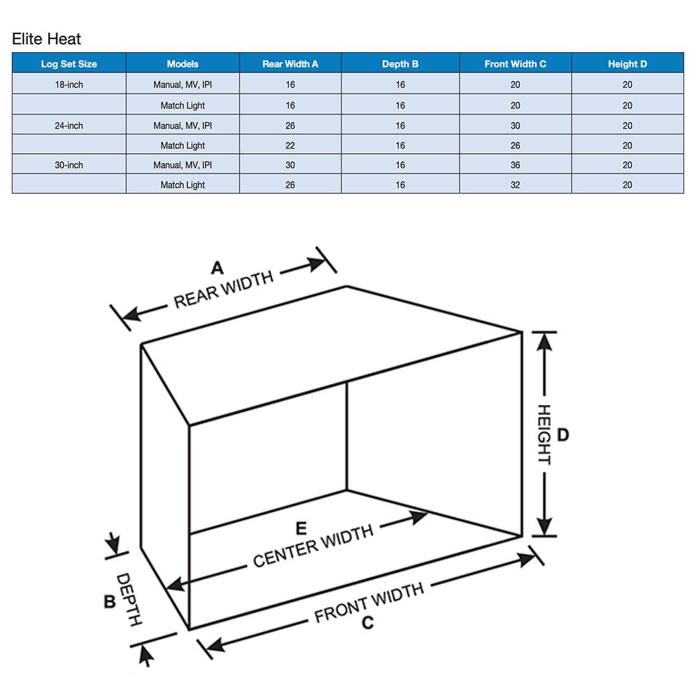 Empire Pioneer Refractory Complete Fireplace Gas Log Set - by Empire Comfort Systems | Buy at Agent BBQ