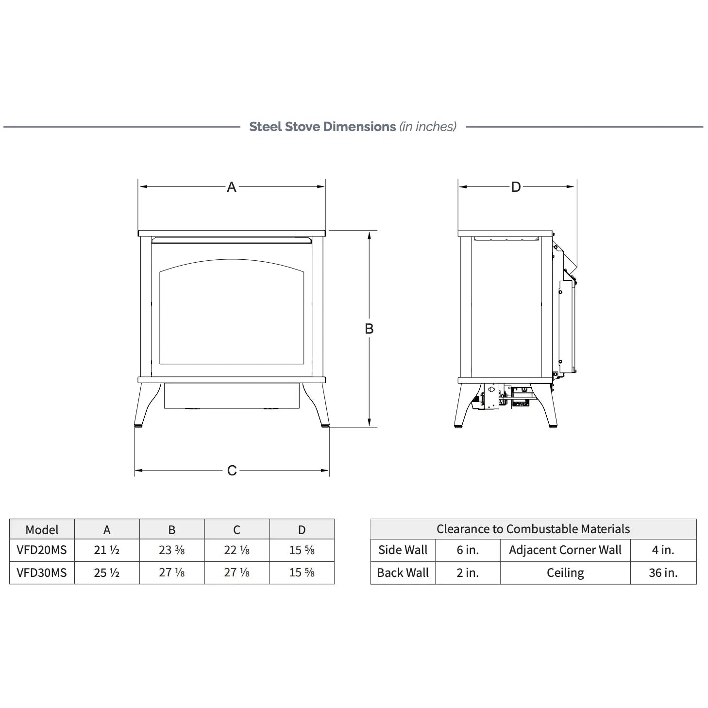 Empire Spirit Vent - Free Steel Gas Stove - Small - 21.5" - Gas Stove by Empire Comfort Systems | Buy at Agent BBQ