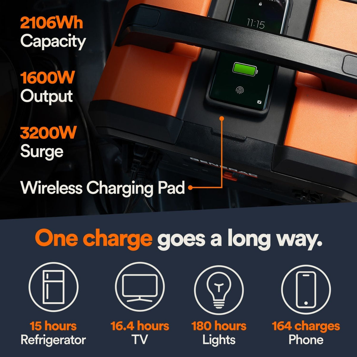 Generac GB2000 Portable Power Station | 2106Wh | 1600W | 468W Solar Input - Power Stations by Generac | Buy at Agent BBQ