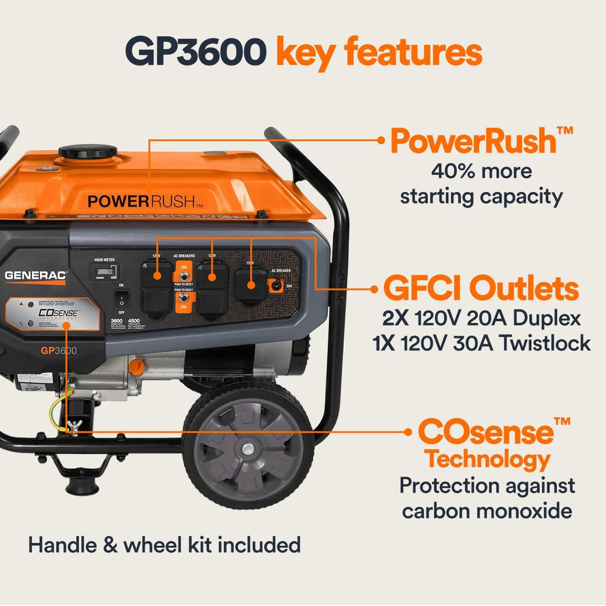 Generac GP3600 Gasoline 3600W/4500W Portable Generator | COsense® - Portable Generators by Generac | Buy at Agent BBQ