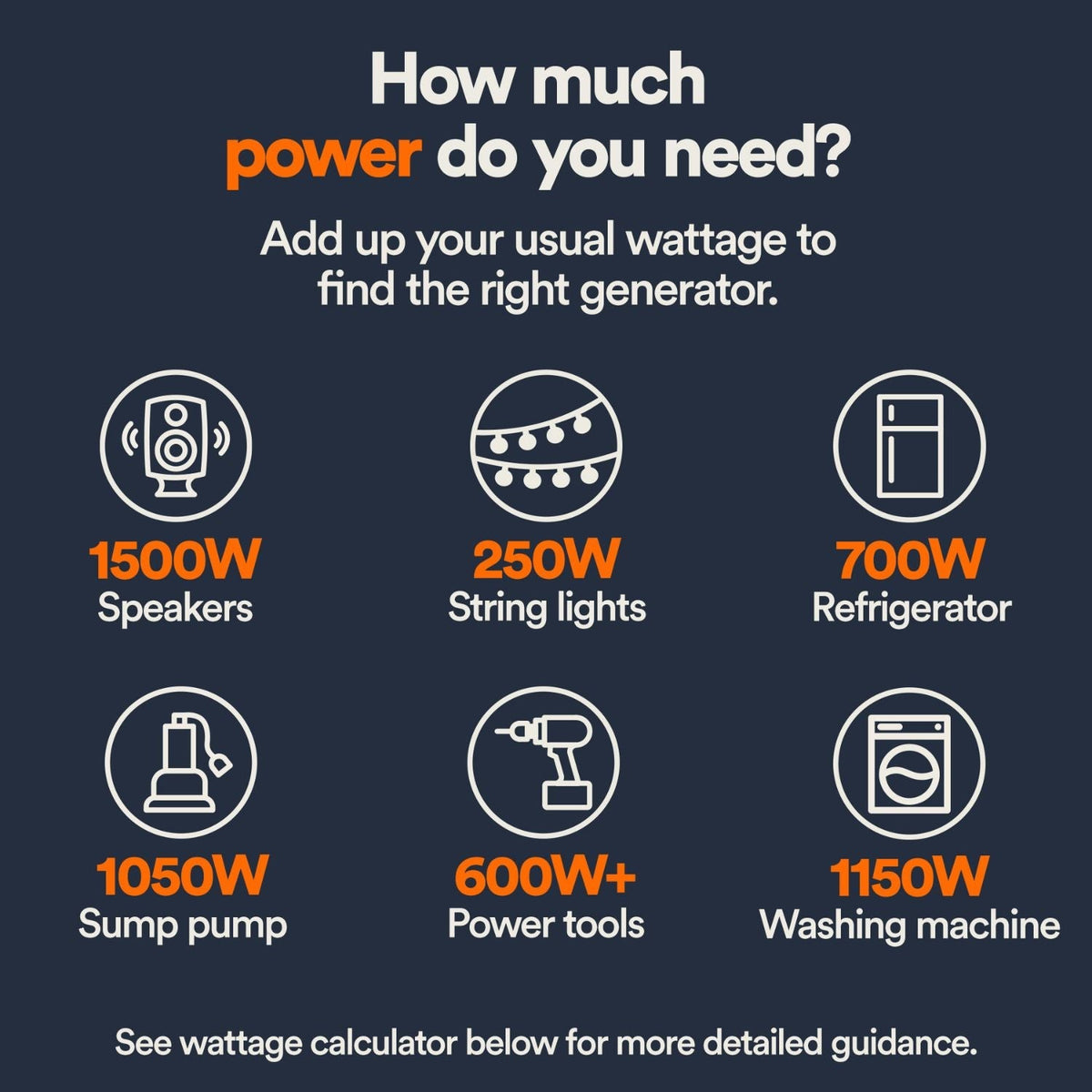 Generac GP3600 Gasoline 3600W/4500W Portable Generator | COsense® - Portable Generators by Generac | Buy at Agent BBQ