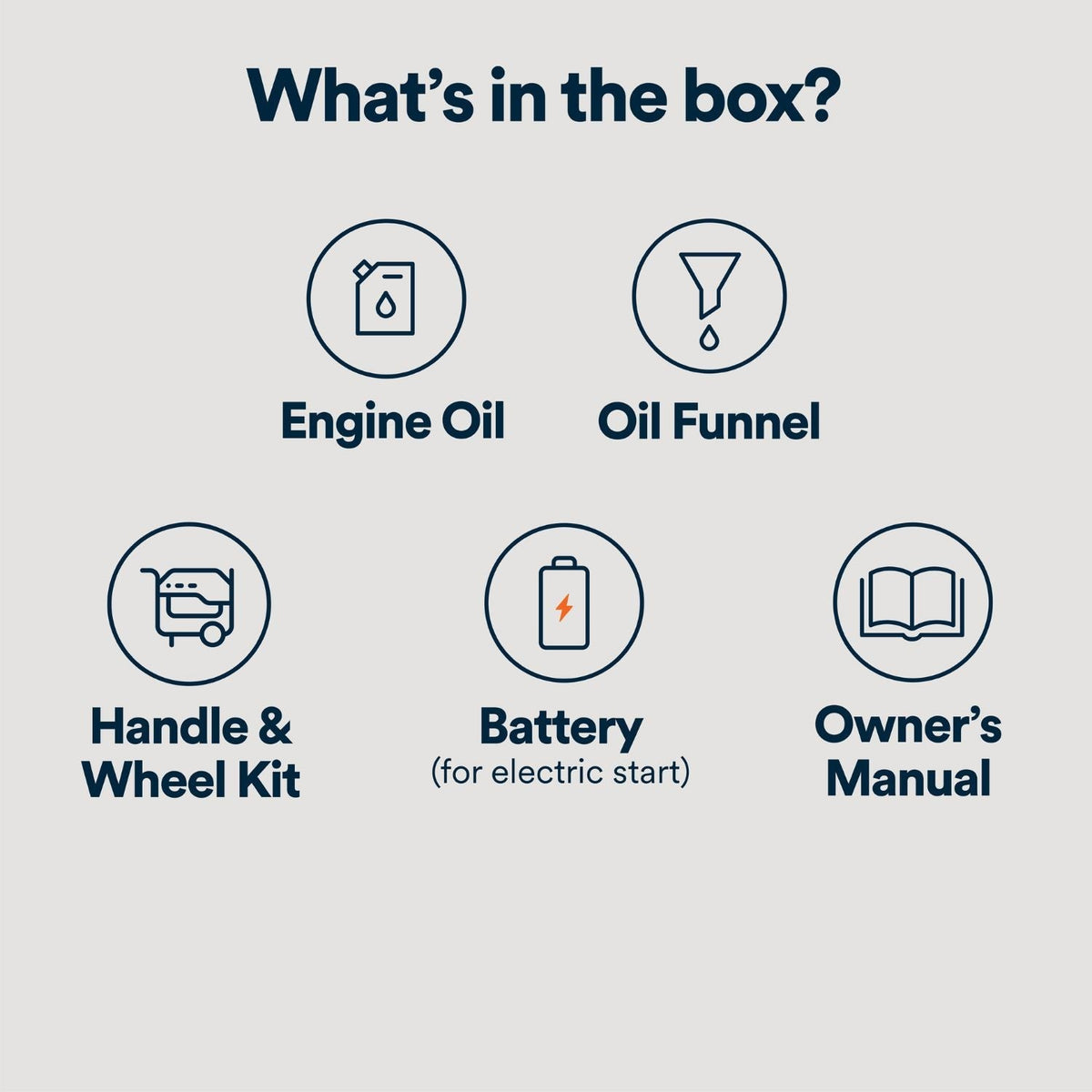 Generac GP5500E Gasoline 5500W/6875W Portable Generator | Electric Start | COsense® | EPA & CARB Approved - Portable Generators by Generac | Buy at Agent BBQ