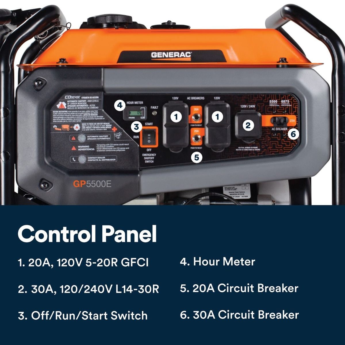 Generac GP5500E Gasoline 5500W/6875W Portable Generator | Electric Start | COsense® | EPA & CARB Approved - Portable Generators by Generac | Buy at Agent BBQ