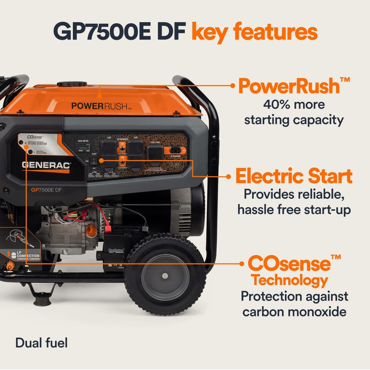 Generac GP7500E Dual Fuel 7500W/9400W Portable Generator | COsense® - Portable Generators by Generac | Buy at Agent BBQ