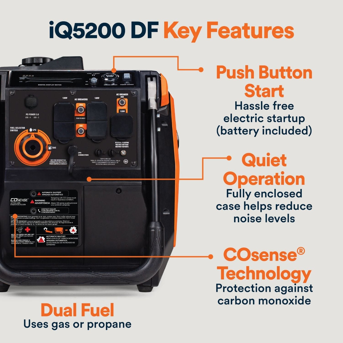 Generac iQ5200 Dual Fuel 3900W/5200W Portable Inverter Generator | Electric Start | COsense® - Portable Generators by Generac | Buy at Agent BBQ