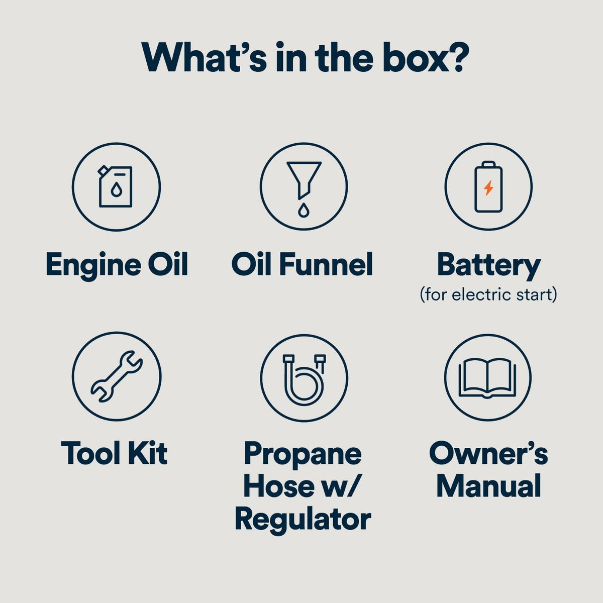 Generac iQ5200 Dual Fuel 3900W/5200W Portable Inverter Generator | Electric Start | COsense® - Portable Generators by Generac | Buy at Agent BBQ