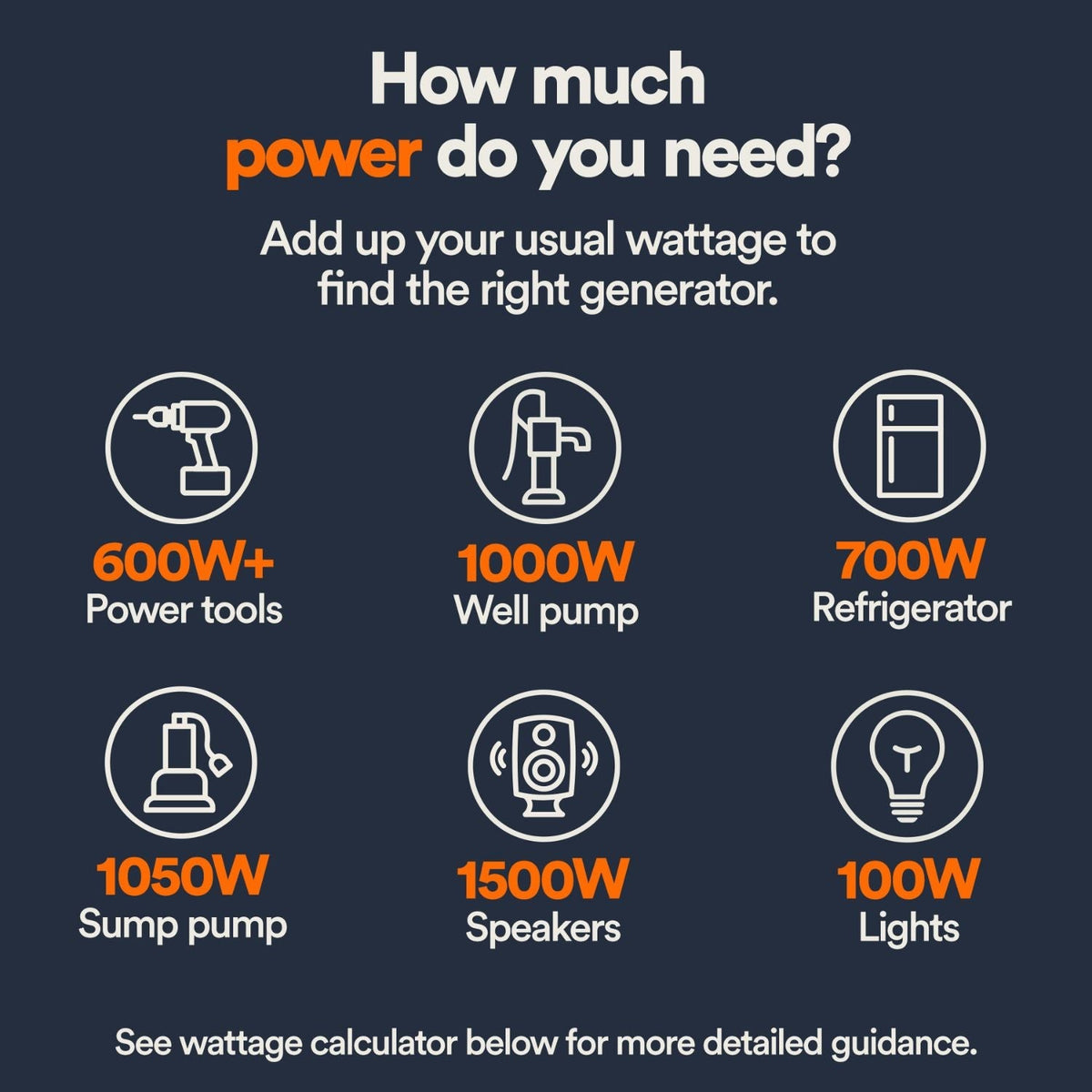 Generac XD5000E Diesel 5000W/5500W Portable Generator | Electric Start - Portable Generators by Generac | Buy at Agent BBQ