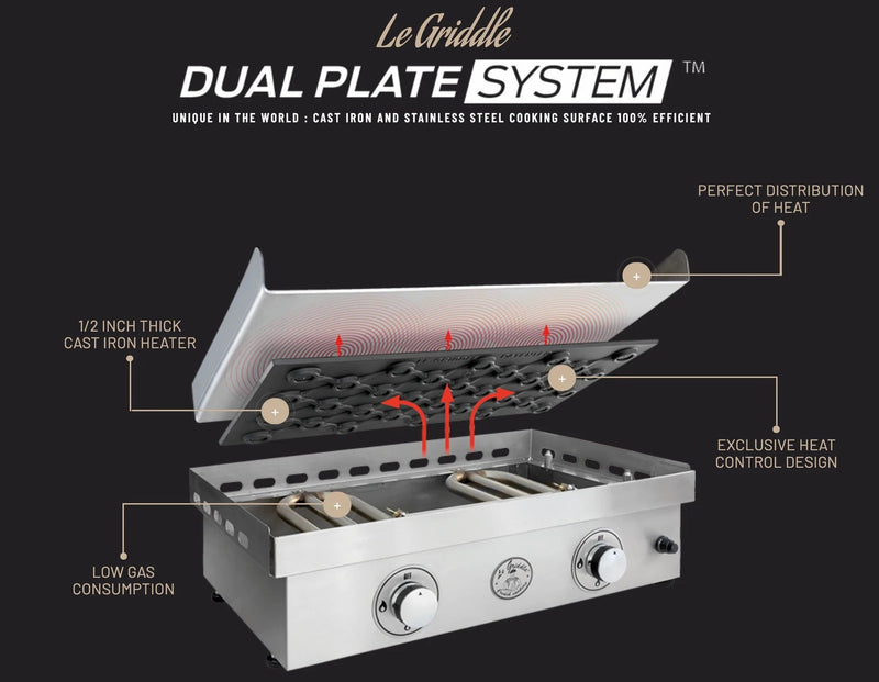 Le Griddle Grand Texan 60" 4-Burner Gas Griddle - GFE160