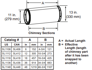 Majestic 6" Chimney Section for SL1100 Series Wood Burning Pipe - by Majestic | Buy at Agent BBQ