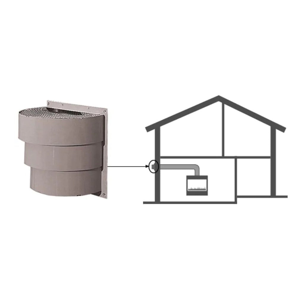 Majestic Decorative Radius Cover For Trapezoid and Horizontal Termination Caps - by Majestic | Buy at Agent BBQ