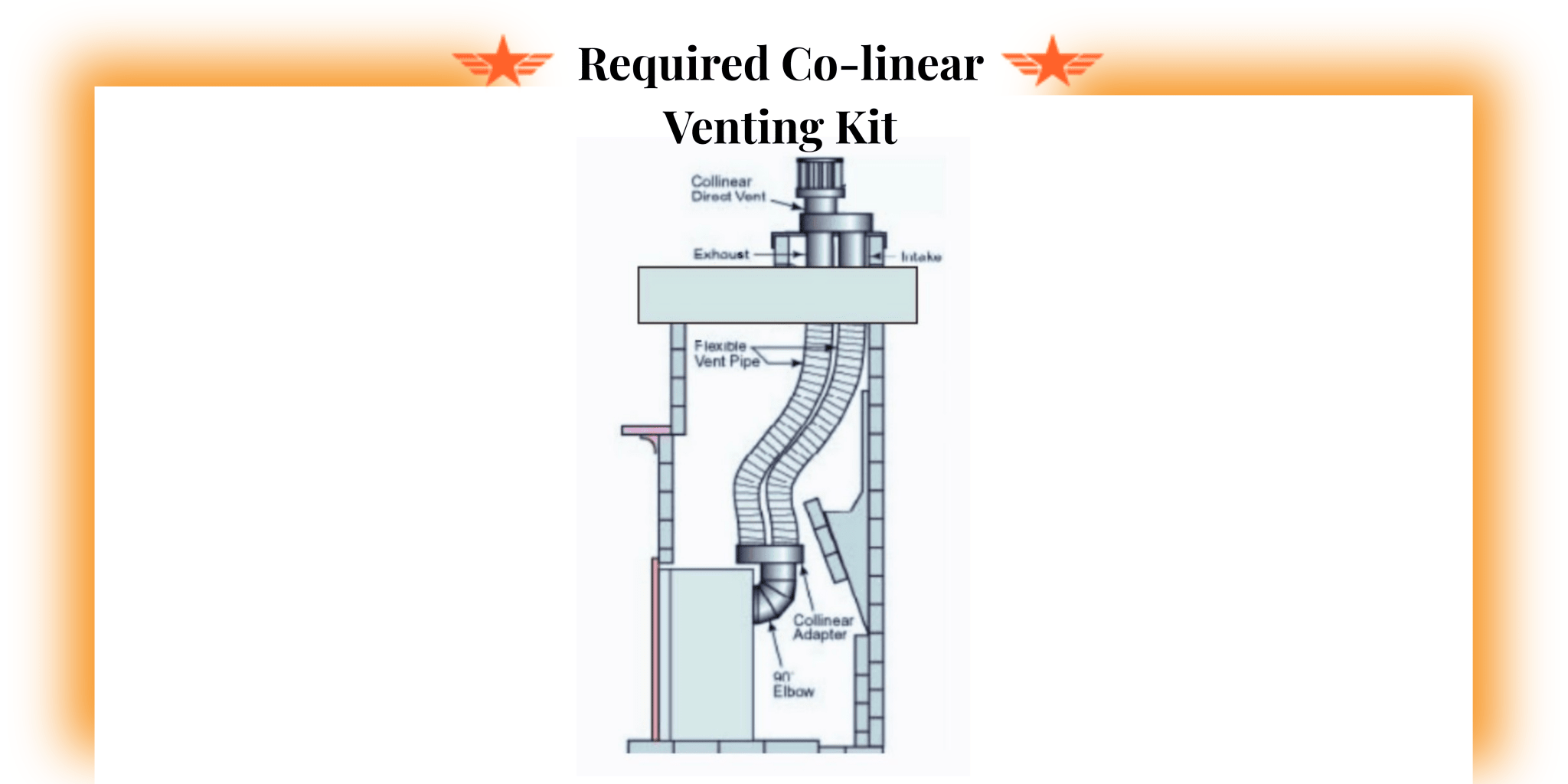 Majestic Ruby 35" Direct Vent Gas Insert | RUBY35 - by Majestic | Buy at Agent BBQ