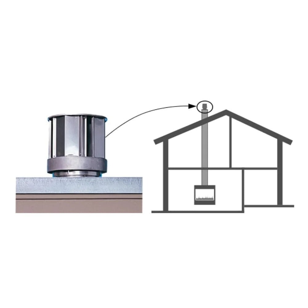 Majestic Vertical High Wind Termination Cap - DVP - TVHW - by Majestic | Buy at Agent BBQ
