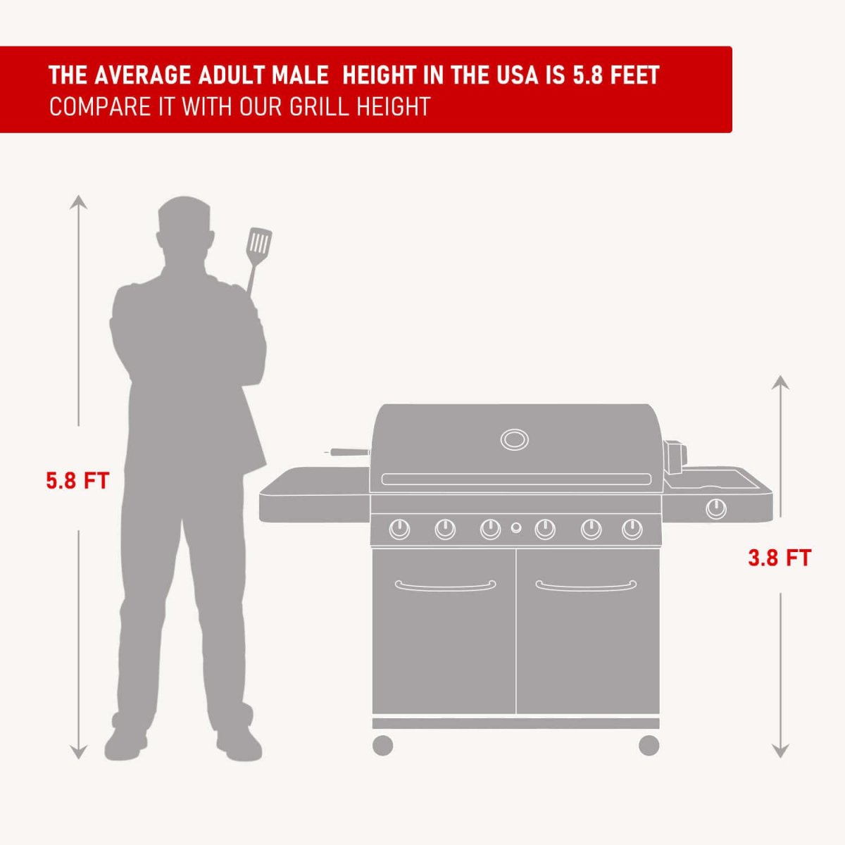 Monument Grills - Full Stainless Propane Gas Grill - 77352 - by Monument Grills | Buy at Agent BBQ