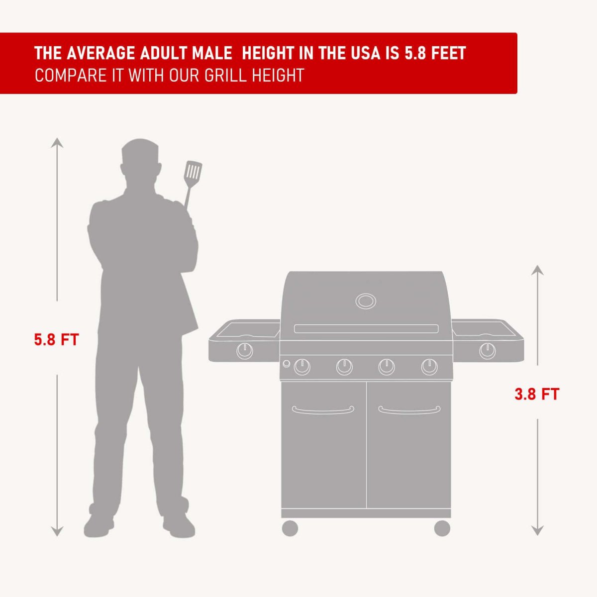 Monument Grills - Stainless Infrared Propane Gas Grill - 24367 - by Monument Grills | Buy at Agent BBQ