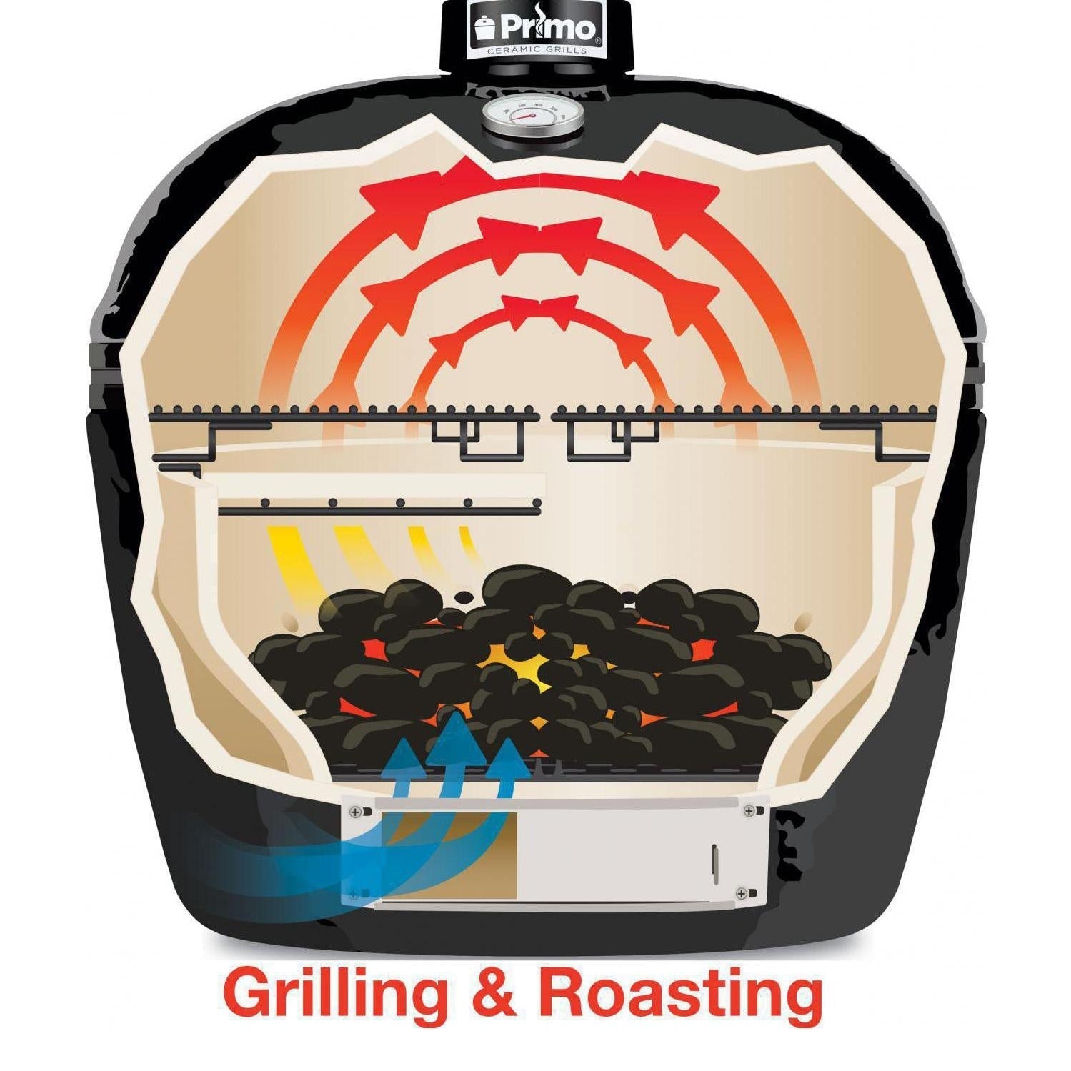 Primo All - In - One Oval XL 400 Ceramic Kamado Grill With Cradle, Side Shelves, And Stainless Steel Grates - PGCXLC - by Primo Grills | Buy at Agent BBQ