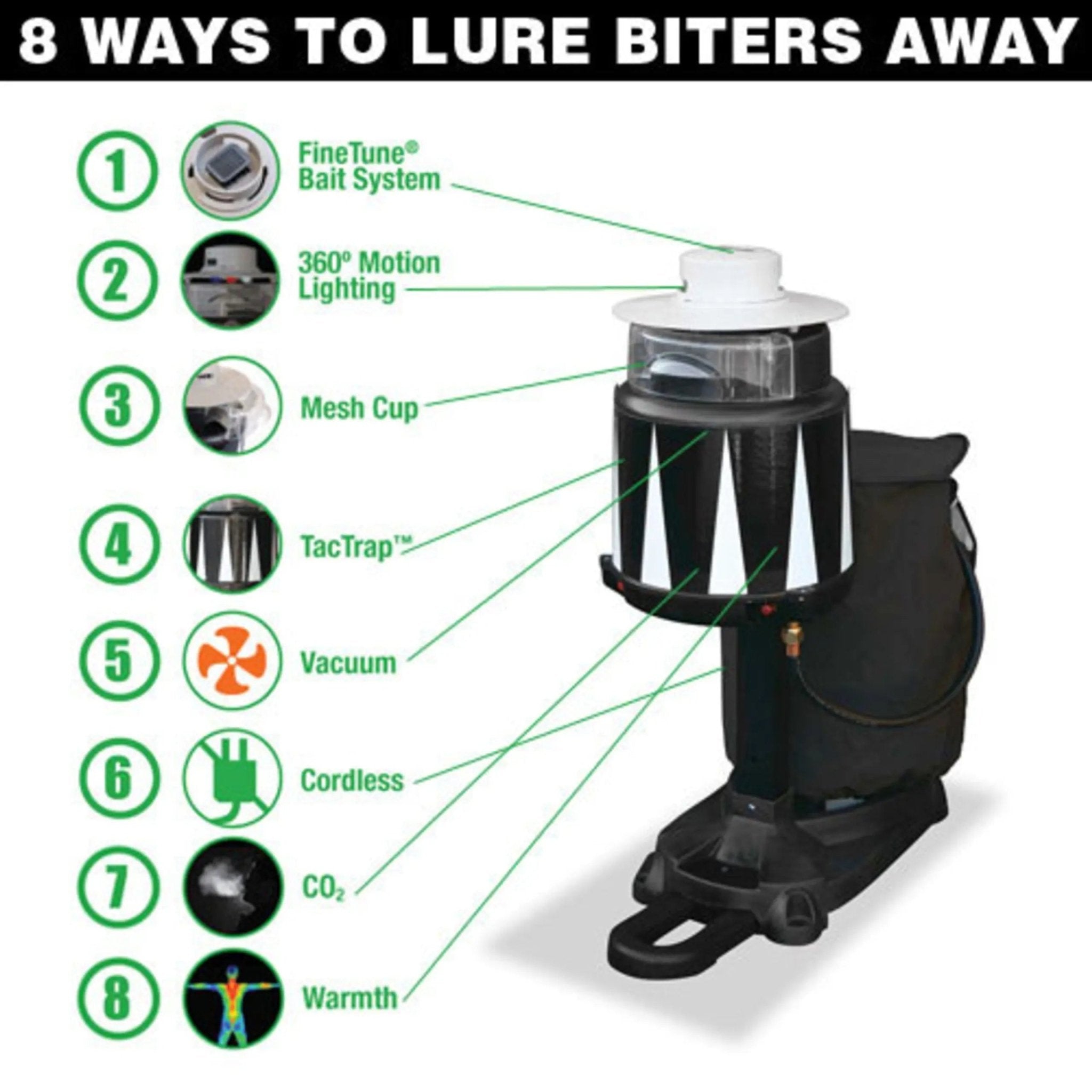SkeeterVac Mosquito Trap - 1 Acre - SV3100 - by SkeeterVac | Buy at Agent BBQ
