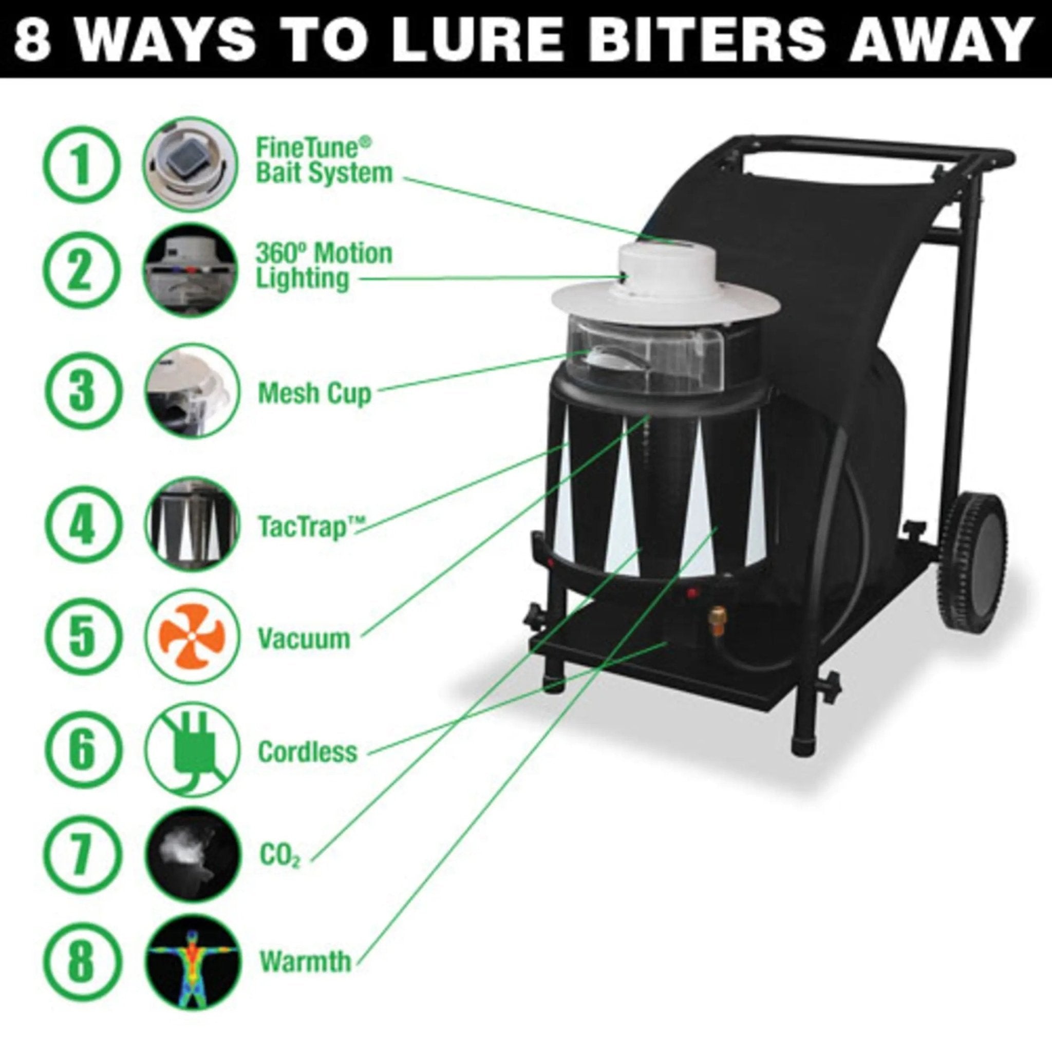 SkeeterVac Mosquito Trap - 1.5 Acre - SV5100 - by SkeeterVac | Buy at Agent BBQ