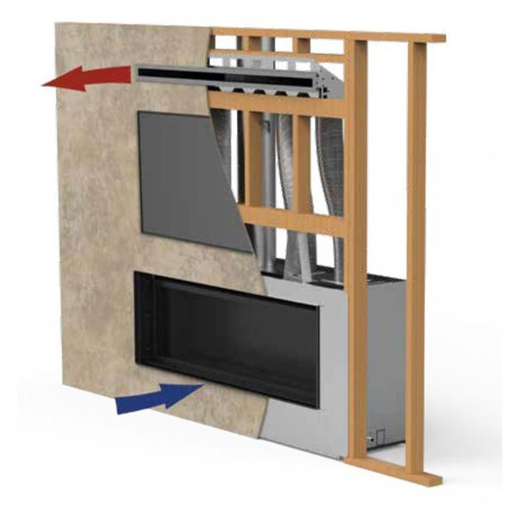 Superior HeatFlo Convection Air Circulation Kit for DRL2045 & DRL3545 Gas Fireplaces - by Superior | Buy at Agent BBQ