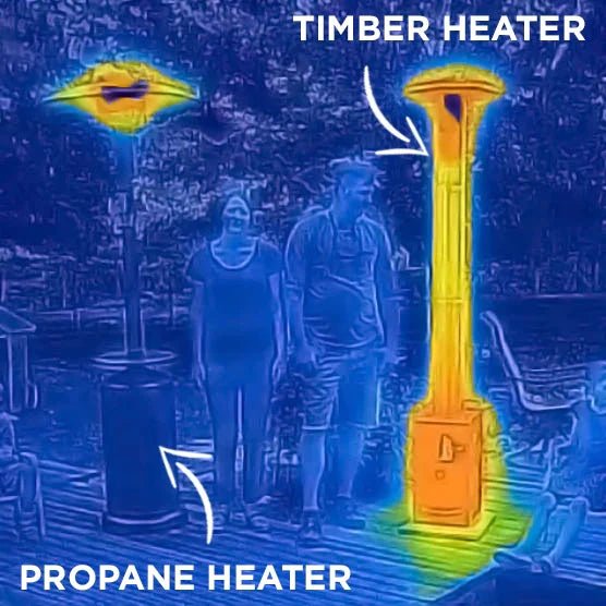 Timber Stoves Lil’ Timber® Patio Heater - Patio Heater by Timber Stoves | Buy at Agent BBQ